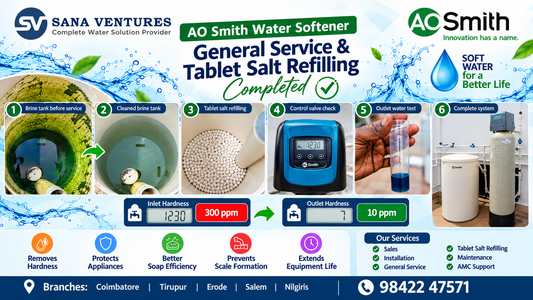 AO Smith Water Softener General Service & Tablet Salt Refilling Completed
