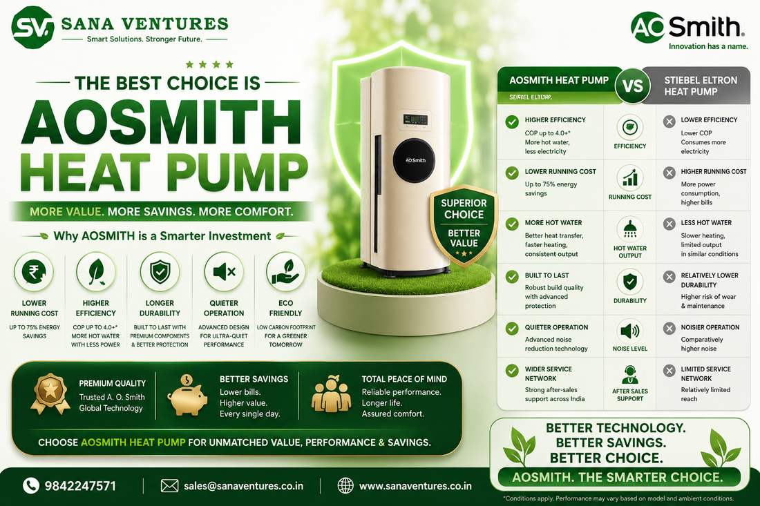 A.O. Smith Heat Pump vs Stiebel Eltron: Why A.O. Smith is the Smarter Choice