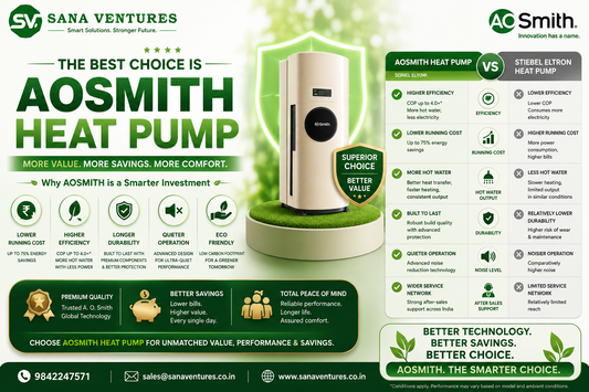 A.O. Smith Heat Pump vs Stiebel Eltron: Why A.O. Smith is the Smarter Choice